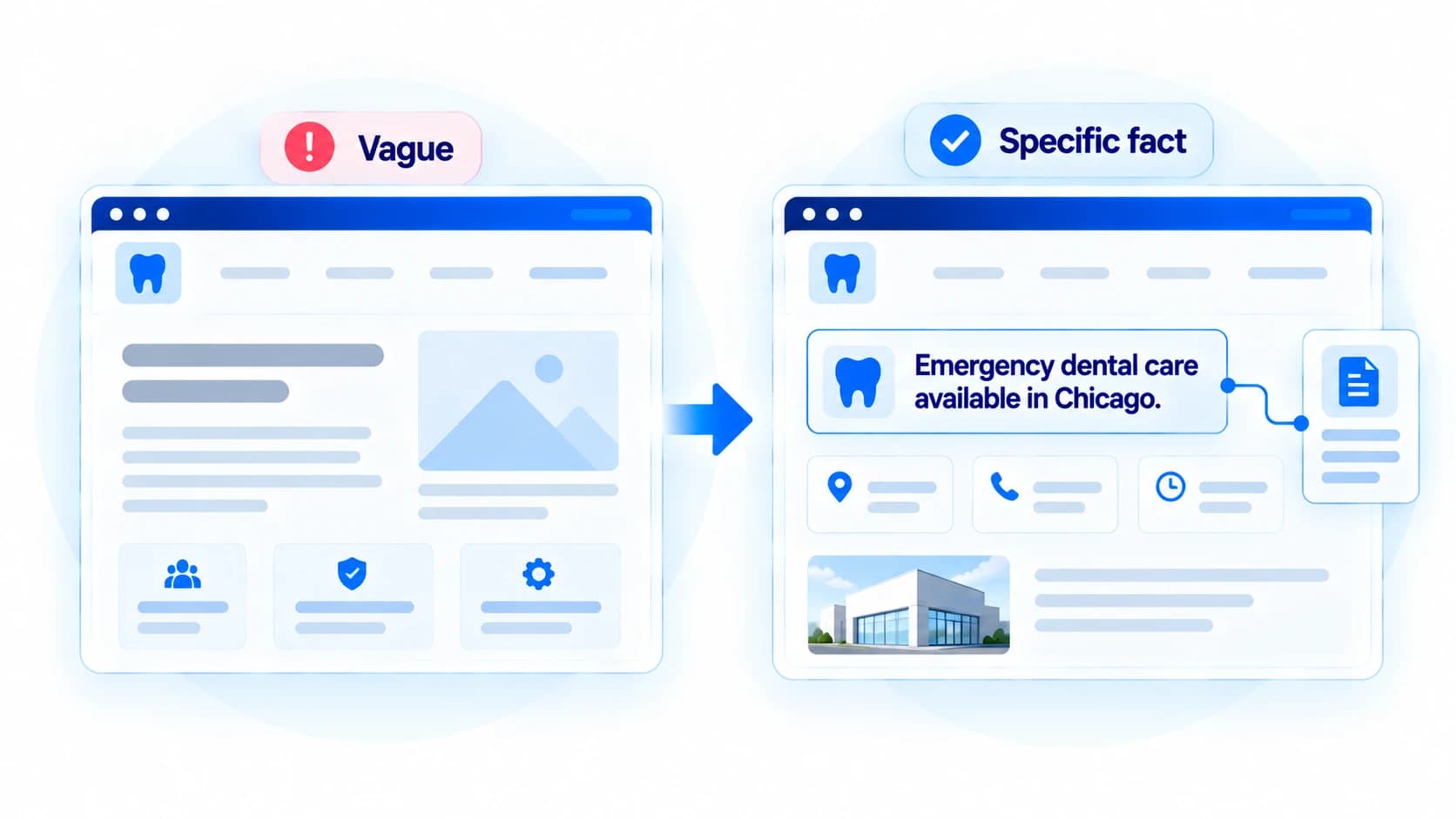 A vague website page compared with a page that states a specific, citable fact